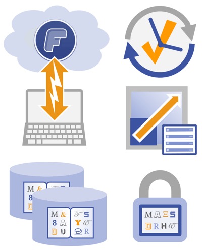 Graphic depicting cloud connectivity, scalability, performance, redundant storage and security in FontAgent CloudServer