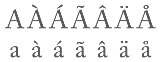 Alternate character accented glyphs for the letter A