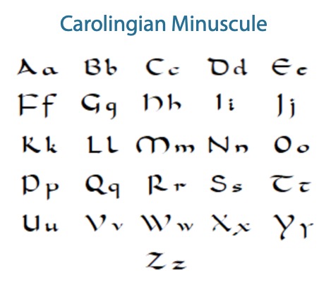 Full alphabet of uppercase and lowercase Carolingian Miniscule characters