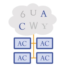 Graphic of user computers with the same, consistent fonts downloaded from a cloud with fonts in it