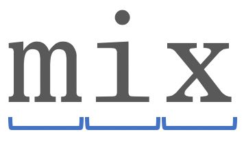 Lower-case m, i and x characters set in a monowidth font in which all letters have the same width