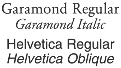 Font previews depicting the difference between italic and oblique fonts