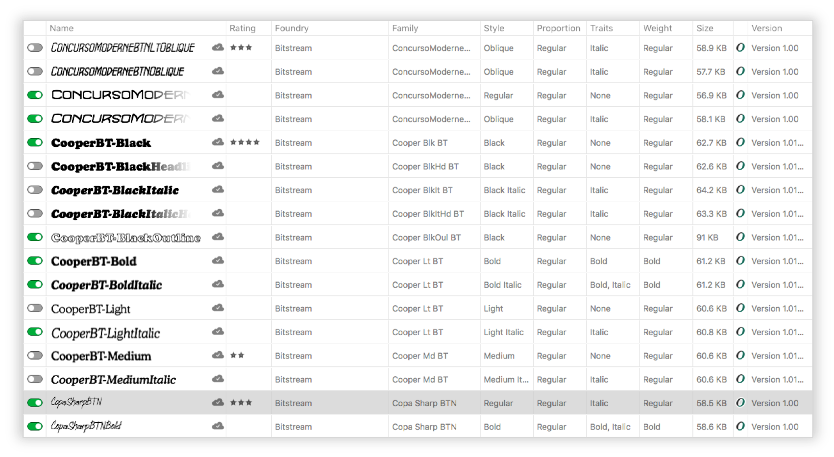 fontagent server software fontagent server software