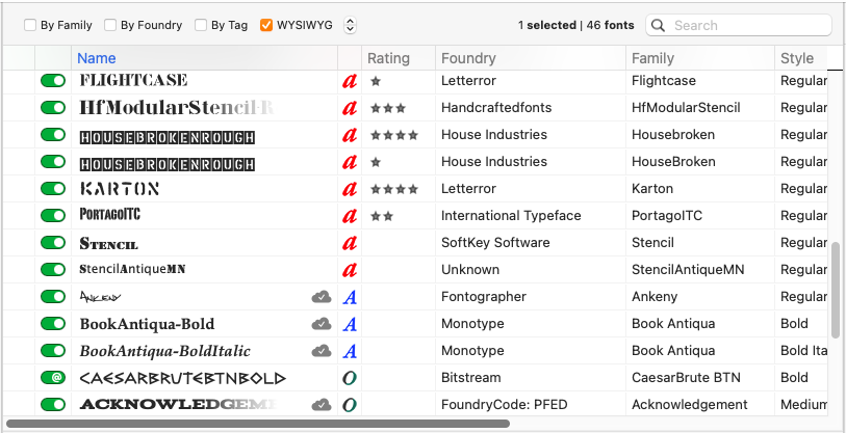 Screenshot of the Table View in FontAgent displaying several PostScript Type 1 fonts